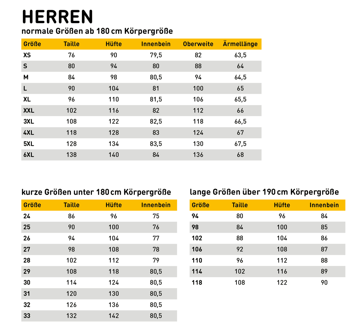 Größentabelle - Herren