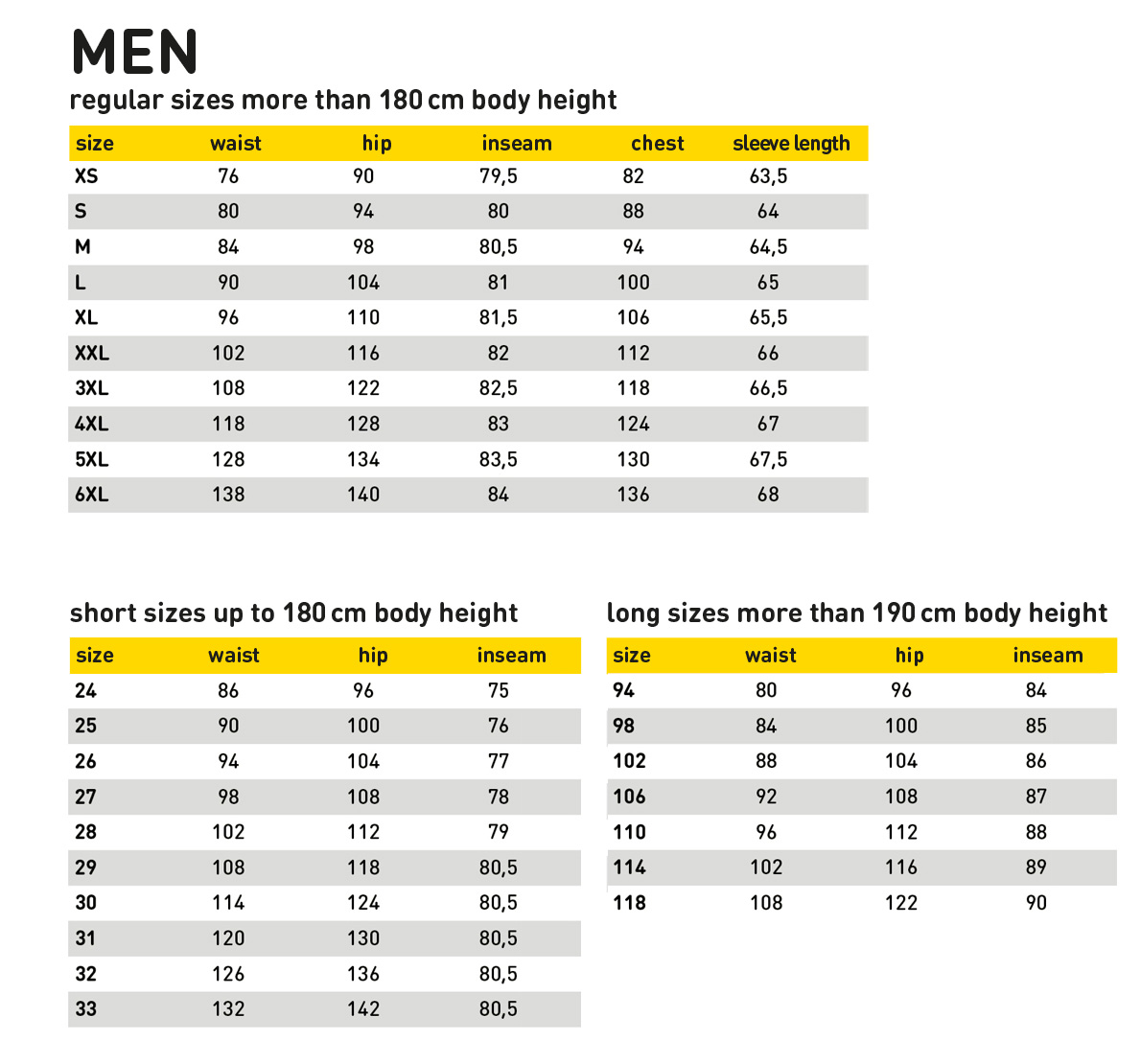 Size chart - Size men