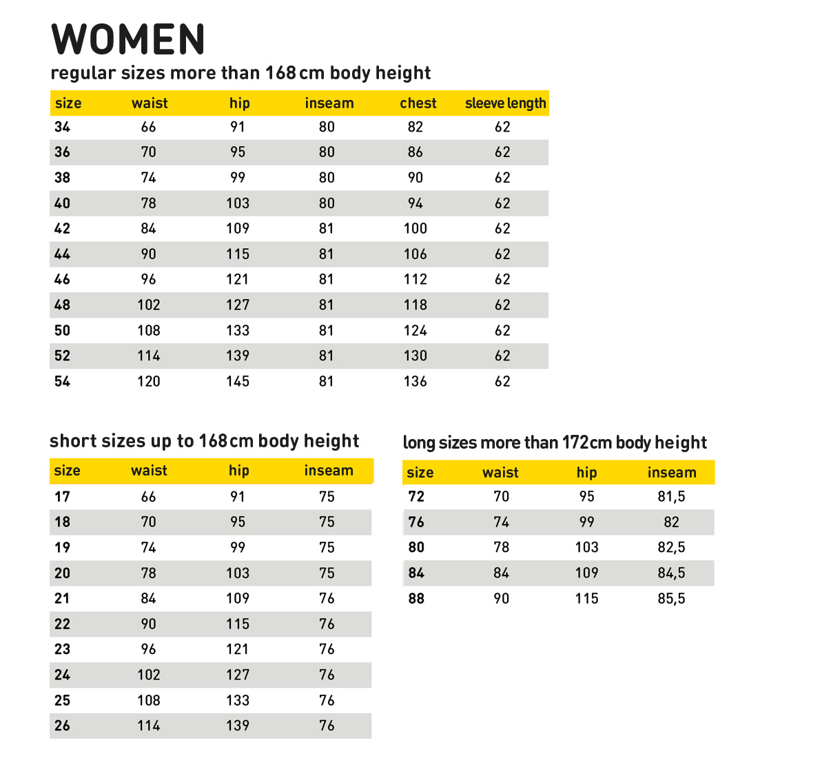 Size chart - Size women