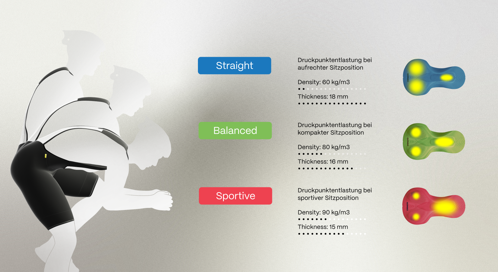 Sitivo_Erklrgrafik Person