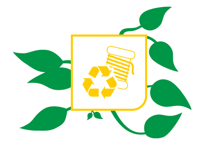 nachhaltigkeit-recycle-garn-720x479 Blatt, Pflanze, Licht, Symbol für Recycling, Kräuterig