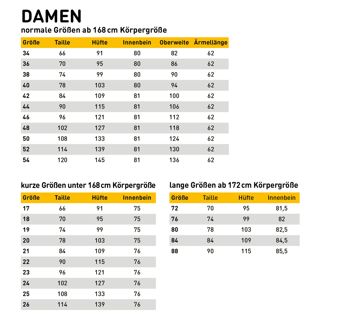 Größentabelle - Damen2