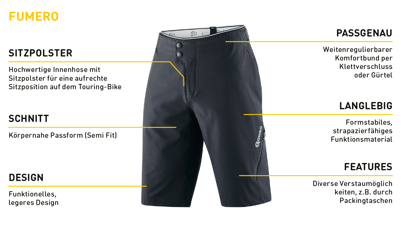 Bekleidung, Kurze Hosen, Hosen