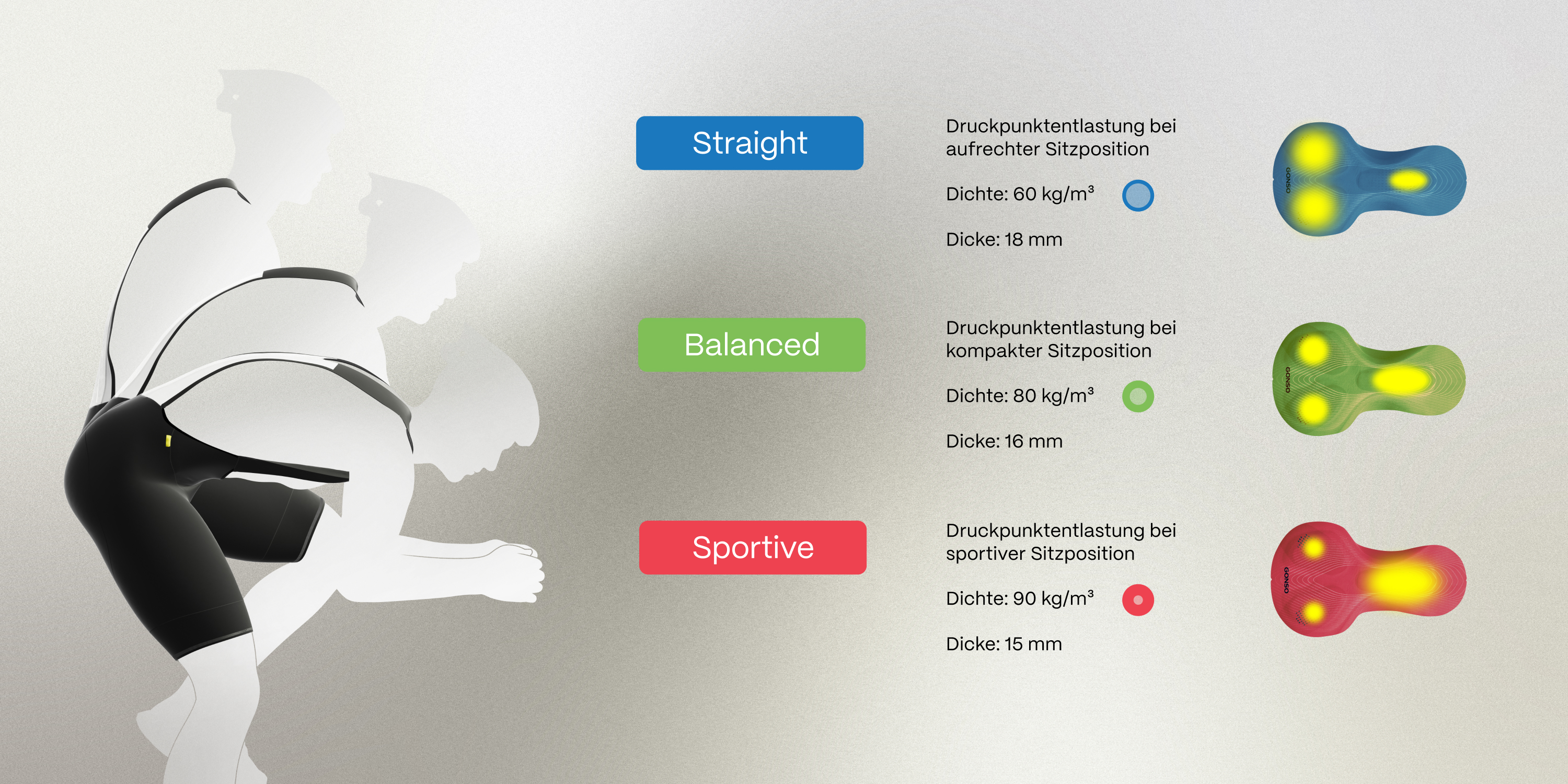 Sitivo_Erklrgrafik_3000x1500_DE Kunst, Grafiken, Person