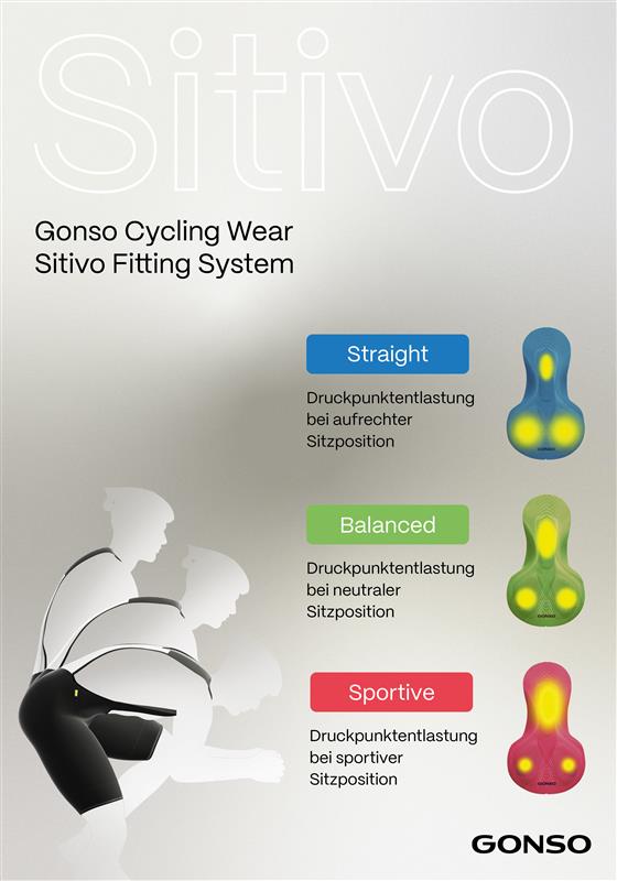 sitivo-ti-bib-w-34-black-fire-379157_(1) Werbung, Plakat, Person