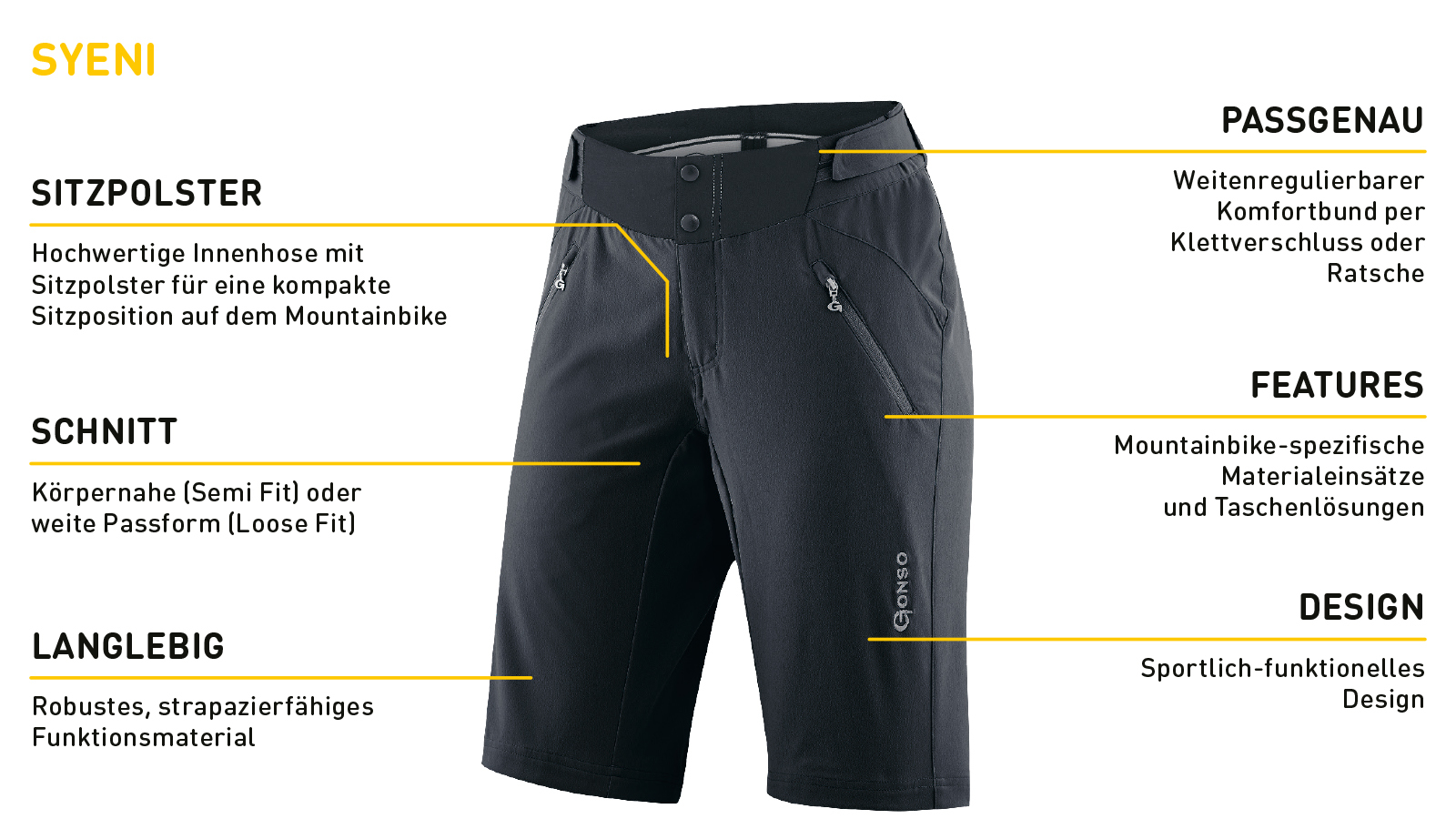 Bekleidung, Kurze Hosen, Hosen